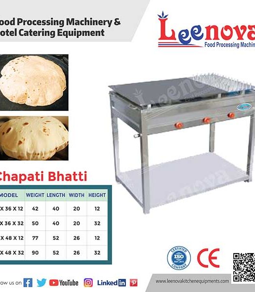 Chapati Bhatti, Roti Bhatti