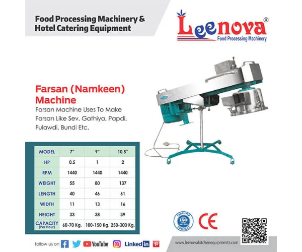 Farsan Machine